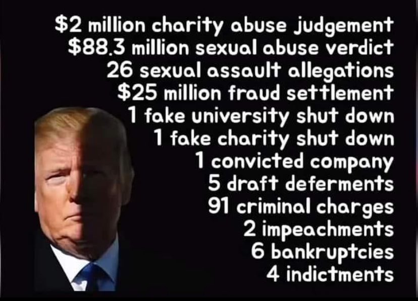 And this is the best the Republican Party can do for a candidate? What an embarrassment! #VoteBlue #VoteBidenHarris2024 🇺🇸🇺🇸🇺🇸💙💙💙