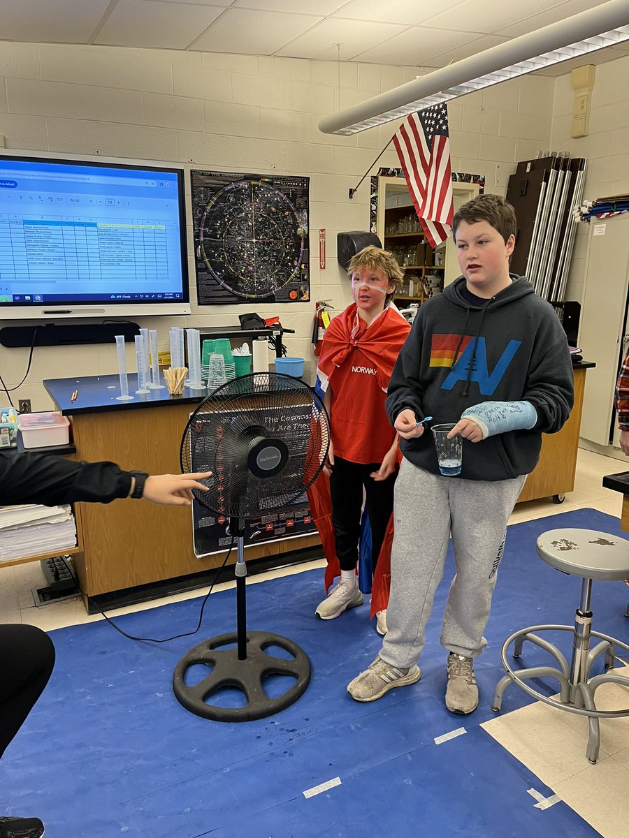 jill_agin's tweet image. Bubble Olympics Winners 2024 #NeetaScience