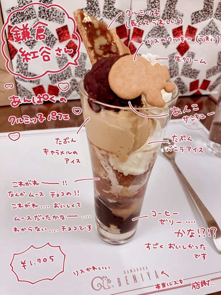 朝から並んだあんぱくおおあばれの様子 