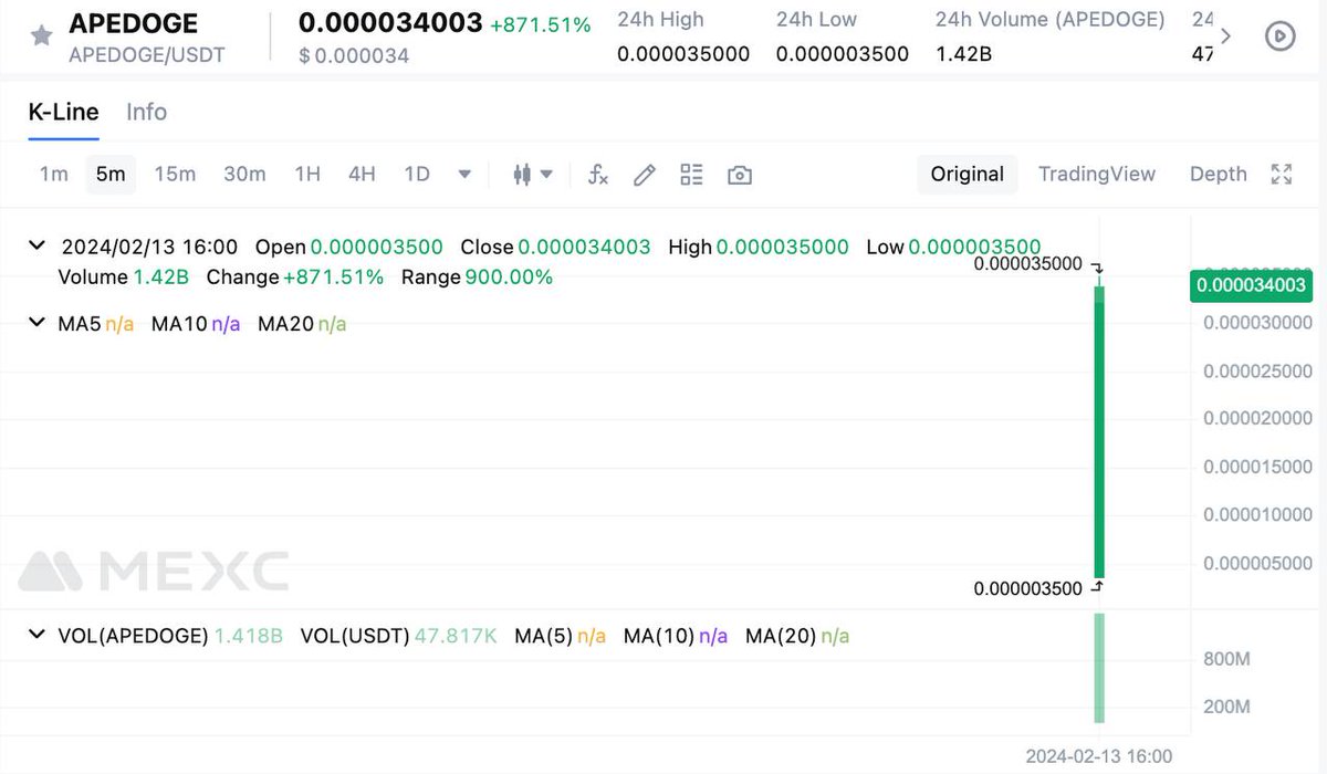 apedoge_'s tweet photo. We’re LIVE on #MEXC! 🦍🦍🦍

Official link to trade: https://t.co/w2zxkDQg4I 🍌 https://t.co/loIL3wt2CS