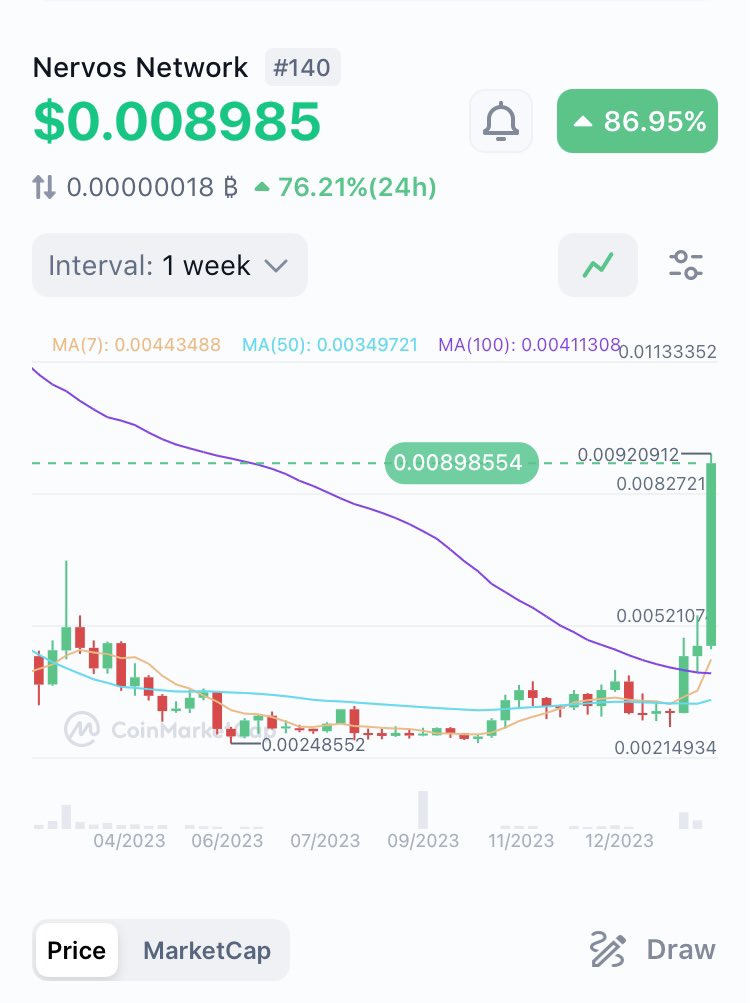 #Bitcoin Layer 2 Conference in Hong Kong this April. #Nervos CKB will be there! Looks like the word on the #BTCKB initiative is already getting around #Crypto 🌎🌍🌏 #RunCKB

#BTC $CKB #PoW #UTXO 
<a href="/ckbcell/">CELL Studio</a> 👈