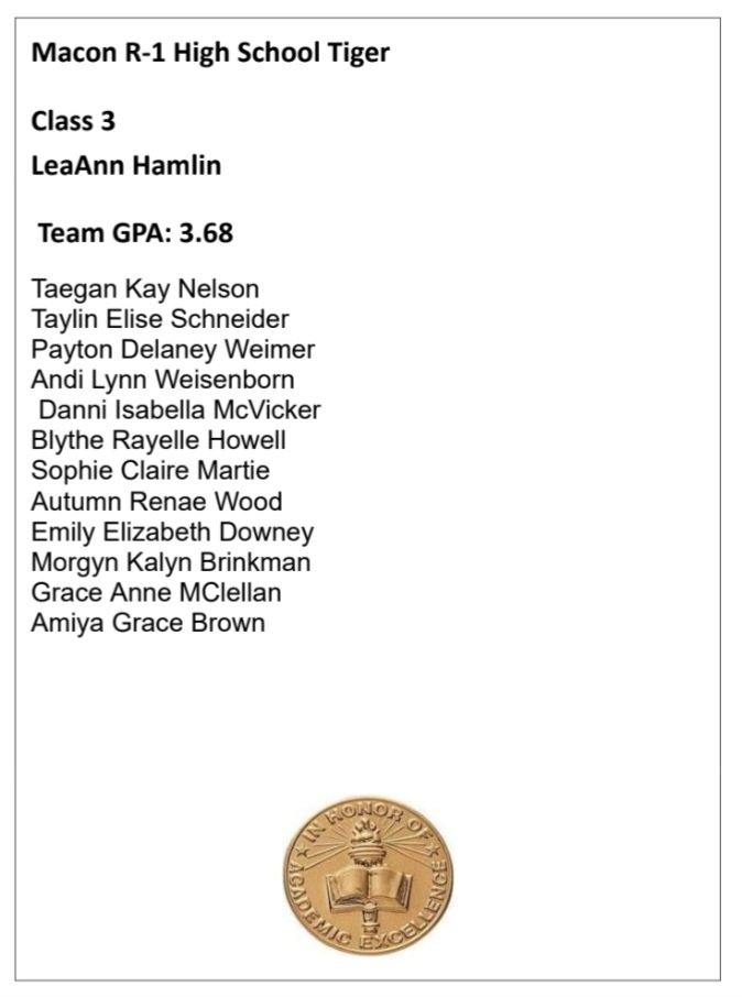 BlueFlamesFastp's tweet image. Congratulations to the Tigerettes softball team receiving Academic All State Honors as a team and individually.  #gotigerettessoftball