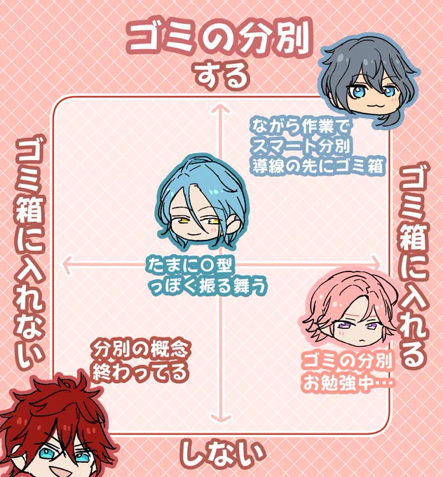 クレビ🚮事情 