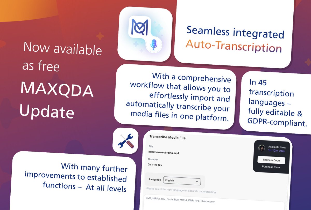 ⚡ A new #MAXQDA Update is now available for free for MAXQDA License holders.⚡
o Just leveled up: Seamlessly integrated Auto-Transcription 🖋🤖
o Improvements to established features across the board - at all levels 📈🌱

🔗 Learn more here:
maxqda.com/blogpost/maxqd…