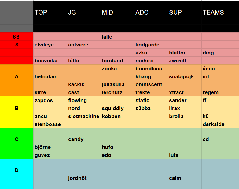 Chaos senpai tweet media