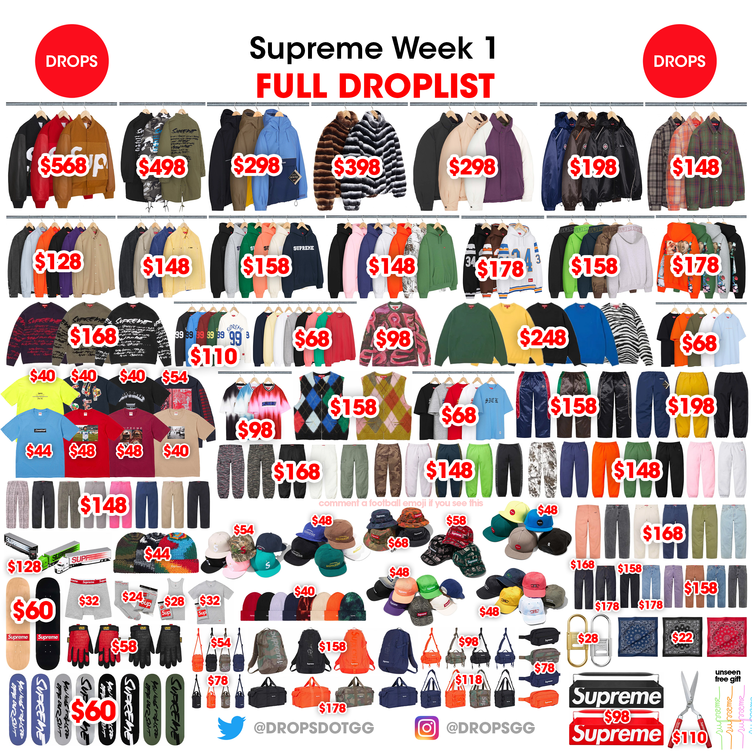Supreme top week 1