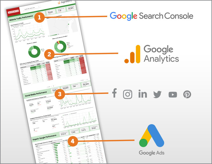 Signalfire - Creative Marketing tweet media