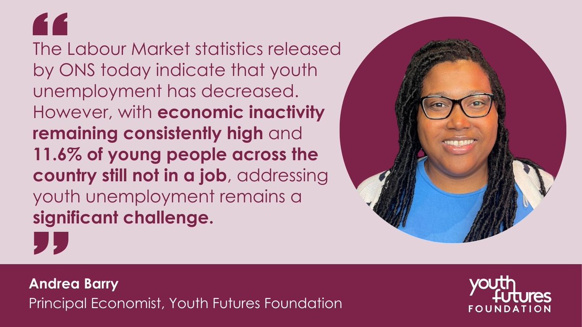 Youth Futures Foundation (@yf_foundation) on Twitter photo Today's <a href="/ONS/">Office for National Statistics (ONS)</a> data shows a dip in youth unemployment, yet it remains a pressing issue.
<a href="/AndreaPhD/">Andrea Barry</a> highlights a slight decrease in youth unemployment but emphasises the challenge with 481,000 still jobless. Action is needed to boost employment and strengthen the labour market. Today's <a href="/ONS/">Office for National Statistics (ONS)</a> data shows a dip in youth unemployment, yet it remains a pressing issue.
<a href="/AndreaPhD/">Andrea Barry</a> highlights a slight decrease in youth unemployment but emphasises the challenge with 481,000 still jobless. Action is needed to boost employment and strengthen the labour market.