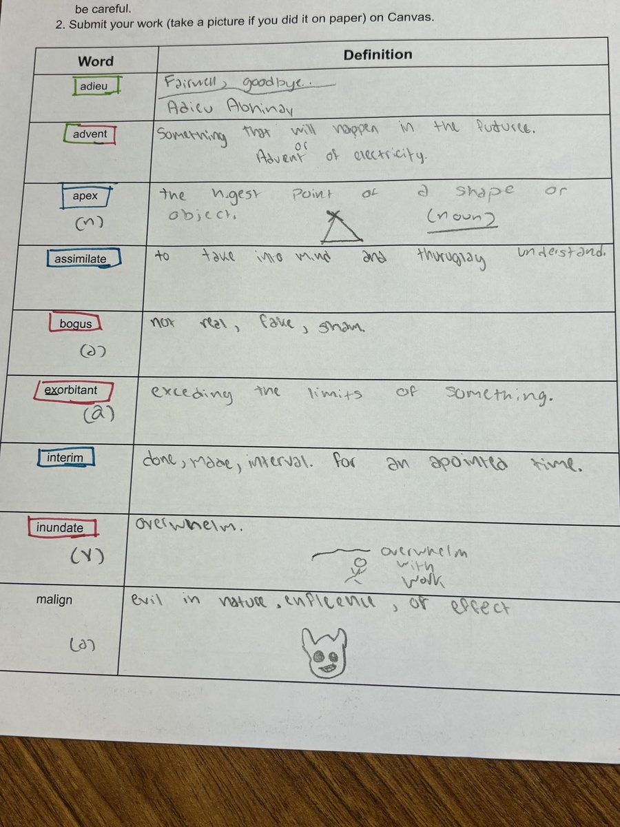 Color coding -positive/negative/neutral to imprint vocabulary along with sketches. Yes-GT kids (and all kids) need study skills that make sense! #katyisd #katyisdela