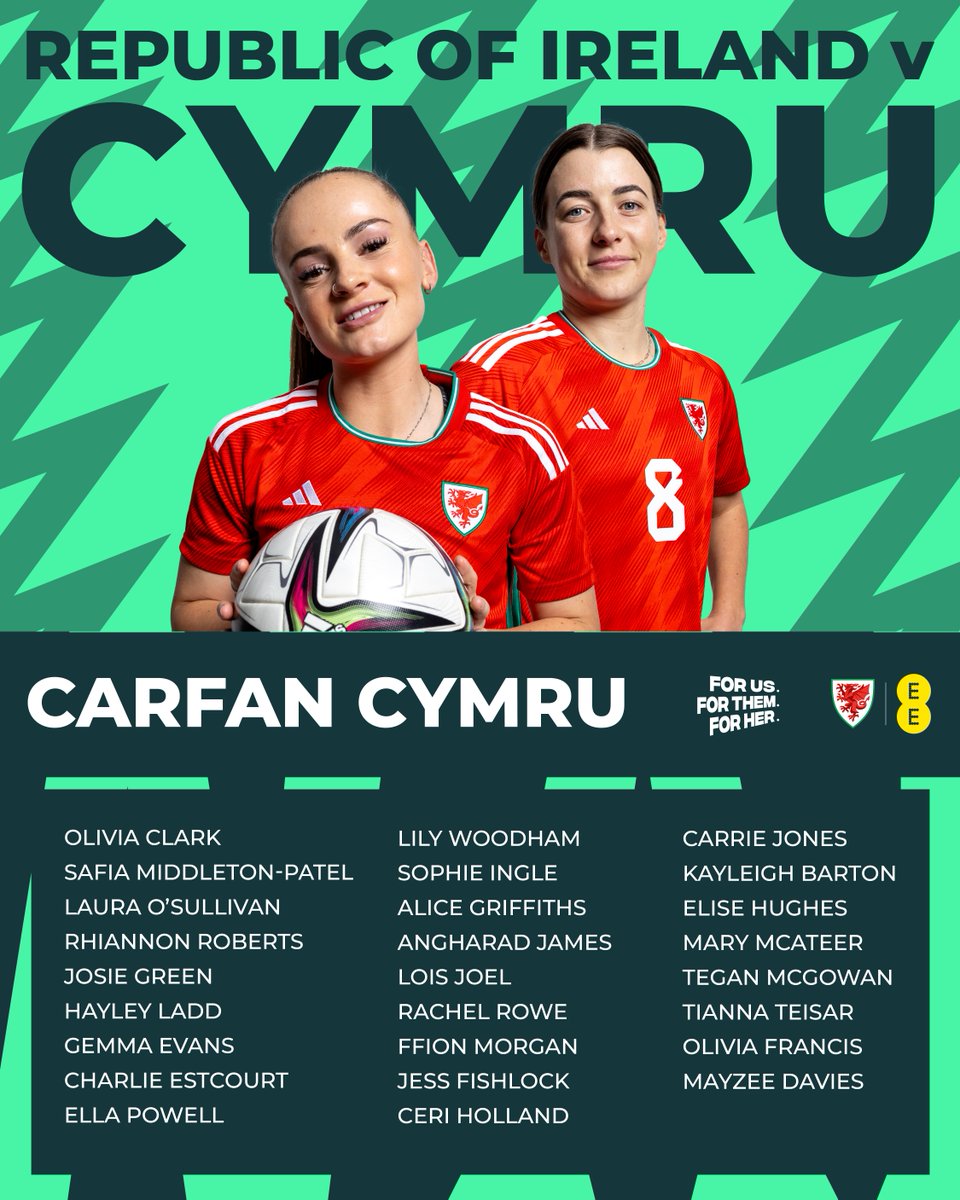 CARFAN CYMRU 🏴󠁧󠁢󠁷󠁬󠁳󠁿

Representing Cymru this month 🐉

#TogetherStronger