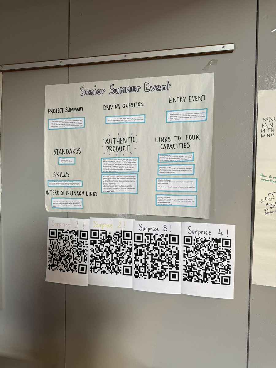 MissLittlejohn3's tweet image. Spent today’s in-service creating ideas for a PBL unit within the PE department. We ended the day taking part in a gallery walk to see what everyone came up with and to provide feedback🙌🏻 Looking forward to get this up and running in the coming months☀️