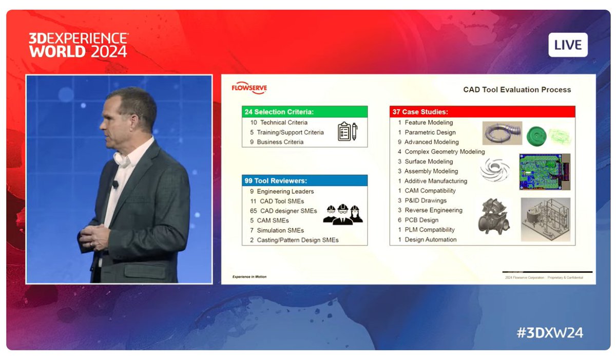 gupta9665's tweet image. #Flowserve #Cad #Tool #Evaluation #Process
#3DXW24 #SOLIDWORKS #3DEXPERIENCE