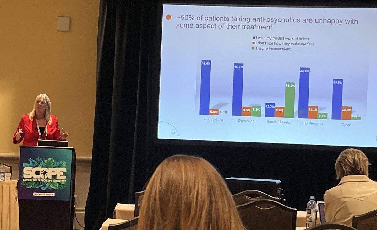 Erica Smith, PhD speaking at #SCOPESummit: “Different patient populations experience their meds differently; it’s not enough to ask patients whether they are satisfied. You have to drill down.” #RealWorldData #PatientEngagement