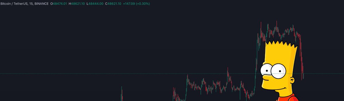 HunterDev1000's tweet photo. $BTC with Bart https://t.co/rbozFfXqGh