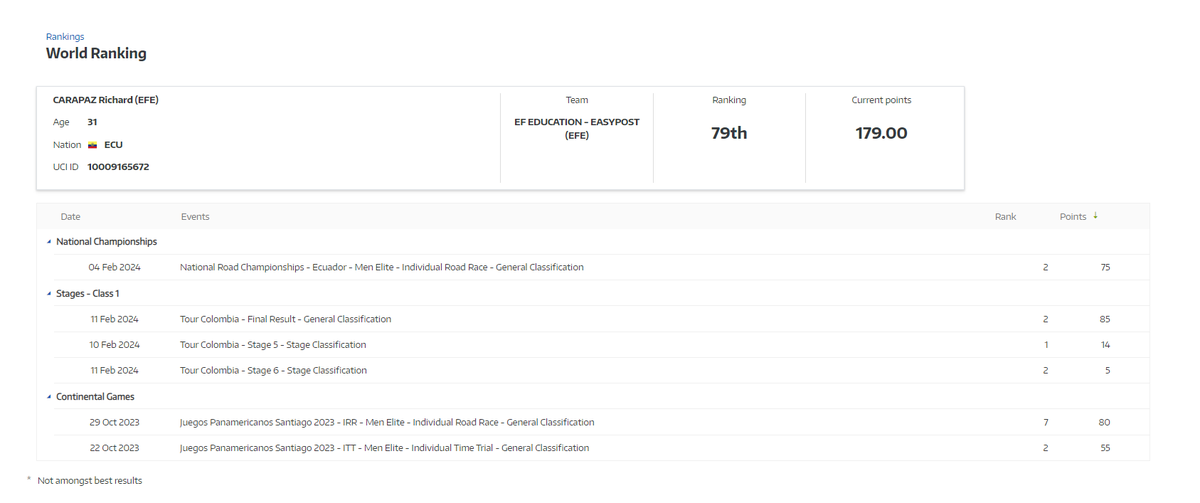 El tío del dato tweet media