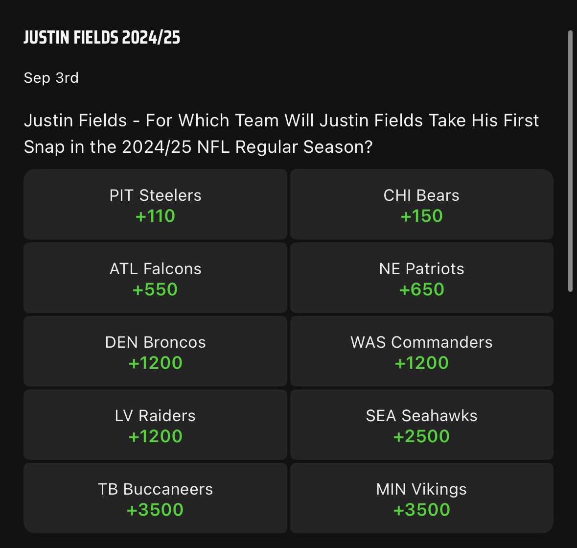 FIELDS TO PITTSBURGH WAS +550 YESTERDAY AND ATLANTA WAS +150 ITS HAPPENING