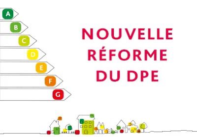 #immobilier #logement #DPE Le <a href="/gouvernementFR/">Gouvernement</a> vient de lancer ce mardi un simulateur qui recalcule votre nouveau Diagnostic de performance énergétique <a href="/ademe/">ADEME</a> observatoire-dpe-audit.ademe.fr/accueil