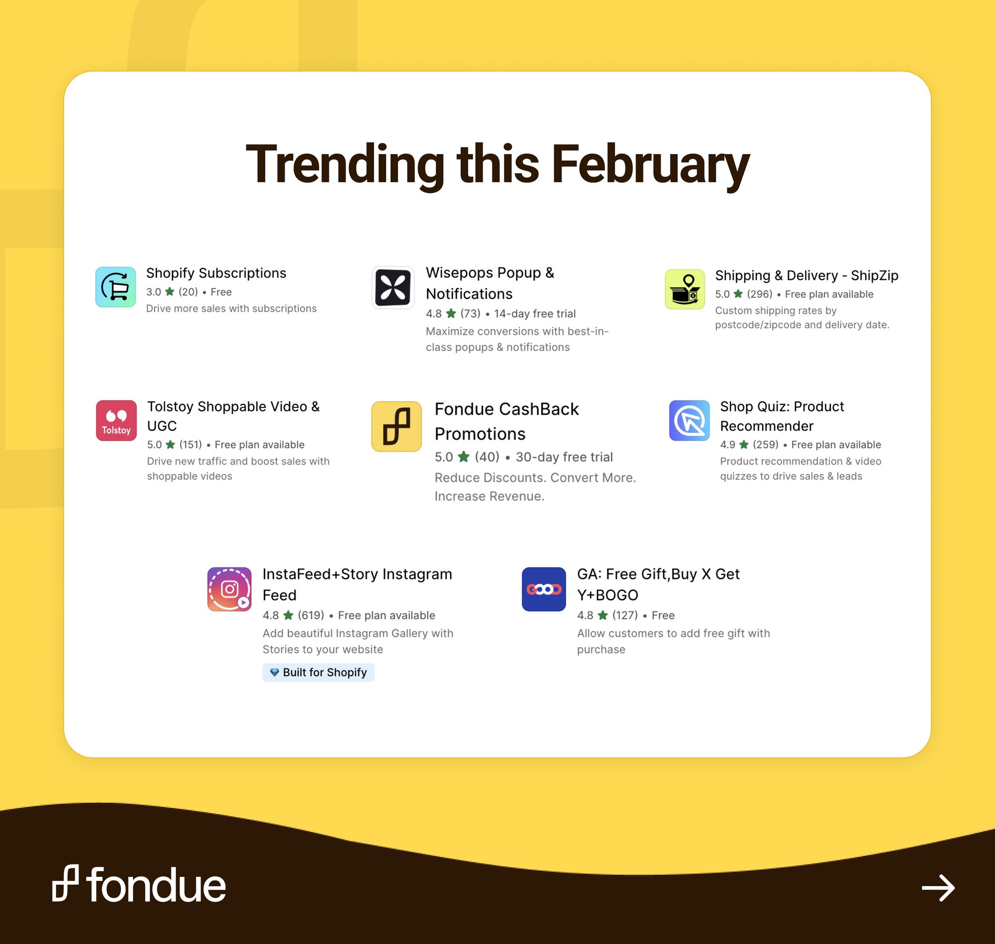 Oren Charnoff on X: I couldn't be more proud of this 🎉 For the first time  ever, Fondue was trending in the Shopify App Store last week. I can go into  a