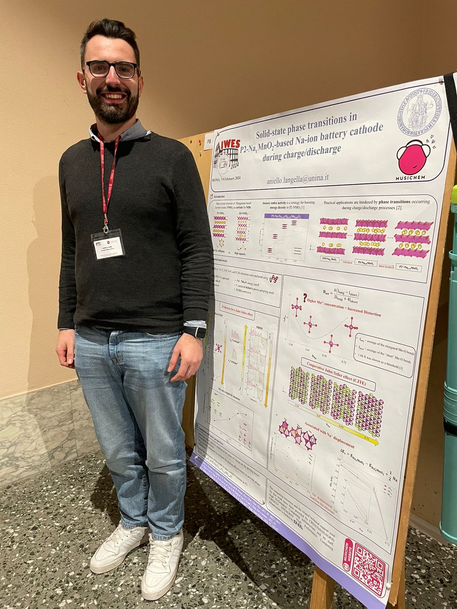 Last week MUSICHEM group traveled to Rome to share latest results on electrochemical storage at IWES2024 and to meet old & new friends… Heartfelt thanks to @S_Brutti & his team @SapienzaRoma for the experience! @anitachemwalker @quantumpeacock @ary_mass @Aniello_L @ChemFasFra