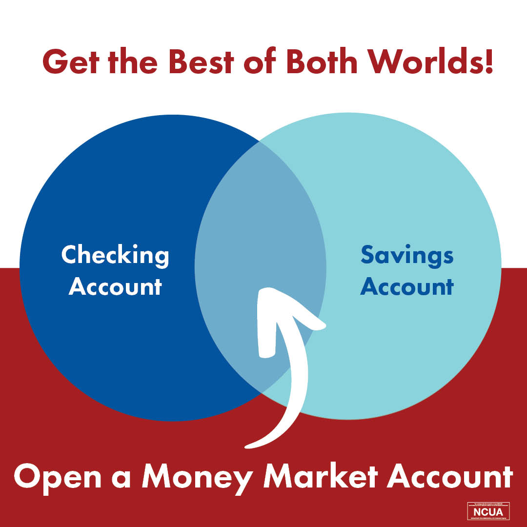 usfederalcu's tweet photo. Ever wondered if a money market account would be good for your finances? These accounts offer the convenience of a checking account, but the earned interest of a savings account, so you can get the best of both worlds. Let USFCU show you how today. https://t.co/NfTczBJ6y4 https://t.co/of0Mc6a4C6