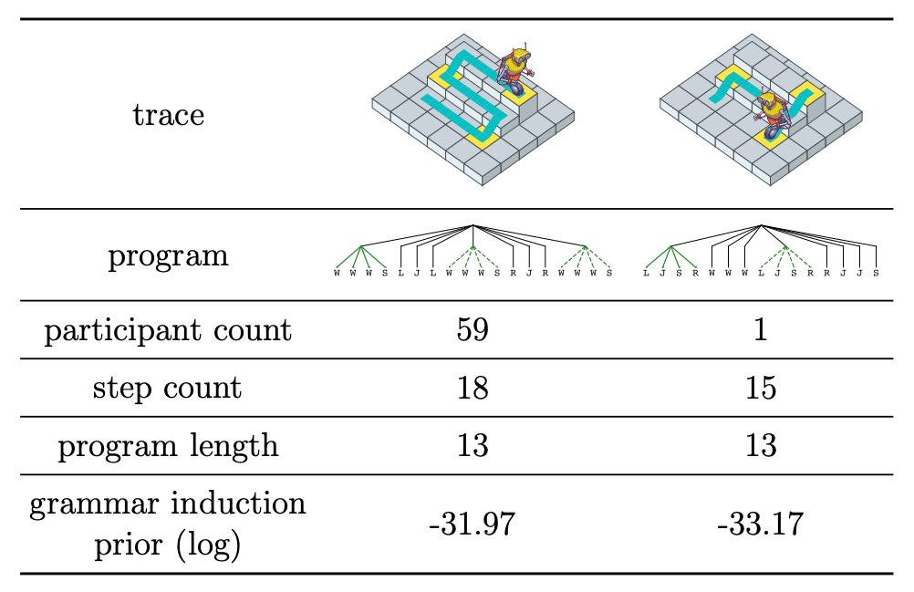 carlos g. correa tweet media