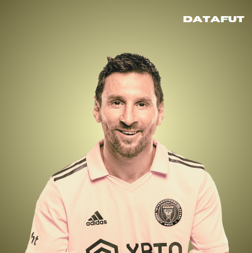 DataFutebol's tweet photo. Pela primeira vez desde 2003, teremos um mata mata de Champions League sem Messi ou Cristiano Ronaldo.

Foi divertido.🫡 https://t.co/3DOc0teW5Q