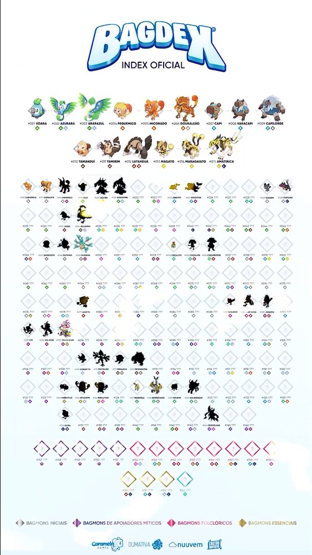 A BÁGDEX ATUALIZADA COM O ZIRIGUIDUM! 🎭

O novo Bágmon ocupa o número 93 na Dex, com seus estágios anteriores ainda sendo um mistério.