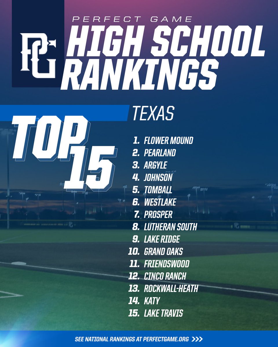 2024 High School Top Teams & Prospects 🆕📈 bit.ly/3OMeL8P