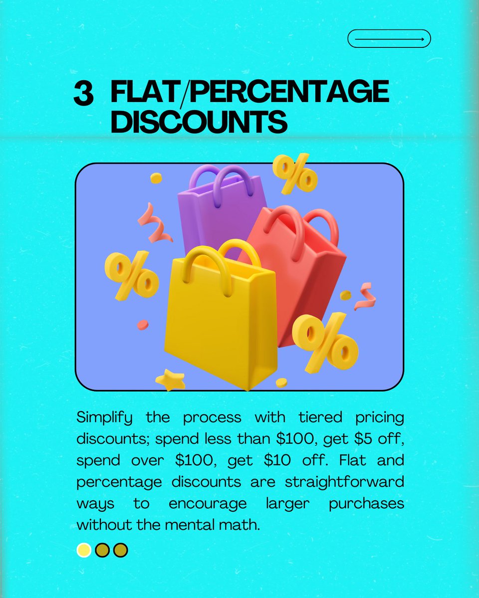 Website on Demand tweet media