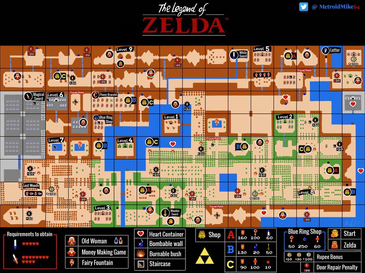 Metroid Mike 64 tweet media