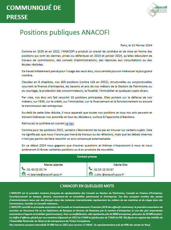 AssNaCoFin's tweet photo. Découvrez nos 169 positions qui couvrent la #finance (#CIF), l’#entreprise (#CFE), nos métiers de la Gestion de #Patrimoine (#CGP) ou du #courtage #assurance #crédit, la protection des consommateurs, la fiscalité, l’#immobilier
https://t.co/LBr0VdFCKd https://t.co/Y8rVSNbvYm