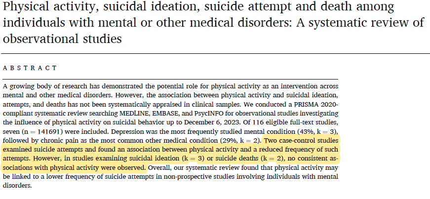 DrScottLear's tweet photo. As someone who has had suicidal thoughts in the past, #exercise was helpful, but it's not a panacea as this review indicates: https://t.co/kbW3l7pYPF

Behavioural therapy and/or medications are often needed. 
#MentalHealthMatters https://t.co/mGxnk1exVt