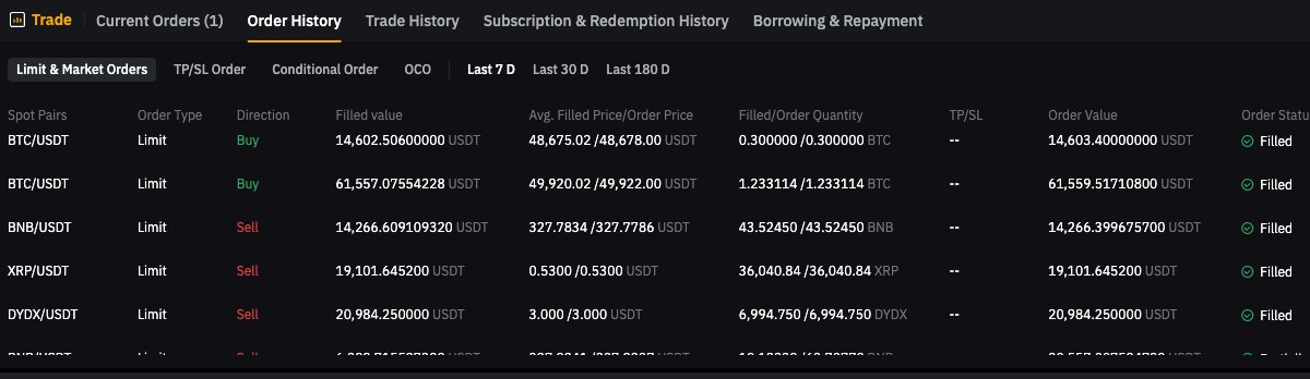 Buy those dips - another 0.3 of $BTC - might be scary now, but in 18 months you'll be happy.