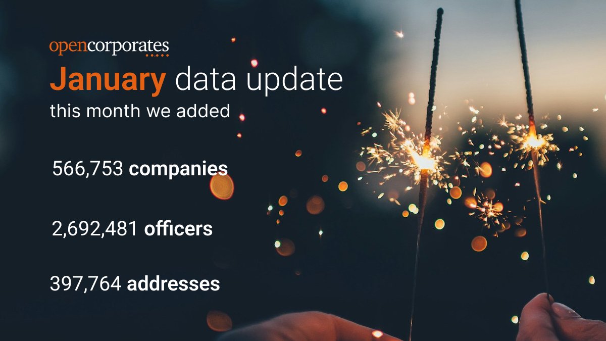 Kicking off the new year the right way, by growing the @opencorporates database 🚀 Over January we added 👇 🏢 566,753 Companies 👤 2,692,481 Officers 📍 397,764 Registered Addresses For more details 👉 knowledge.opencorporates.com/knowledge-base… #CorporateTransparency #GlobalUpdate