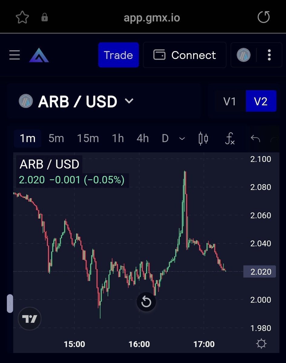 derpaderpederp's tweet photo. It just happened again!
What chart would you rather trade?
Be honest.
$GMX $GNS
#scamwick https://t.co/3KBSsRakHe