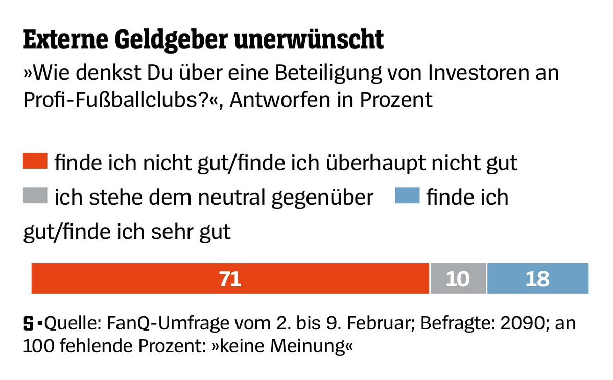 Nur eine kleine Gruppe, die sich selbst inszenieren will… 🤡 🎾🎾🎾