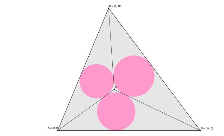 sonukg4india's tweet image. What are the #coordinates of D that #minimize the total area of the three circles?