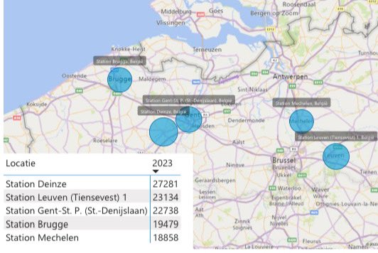 Het beste unieke uitleenpunt van de Belgische OV-fiets vind je in @StadDeinze @FietsberaadVL @FietsersbondBE @EuCyclistsFed @bikenomics @BlueBikeBelgium Ofwel boksen we boven ons gewicht, ofwel laten vele steden en gemeenten unieke kansen liggen.