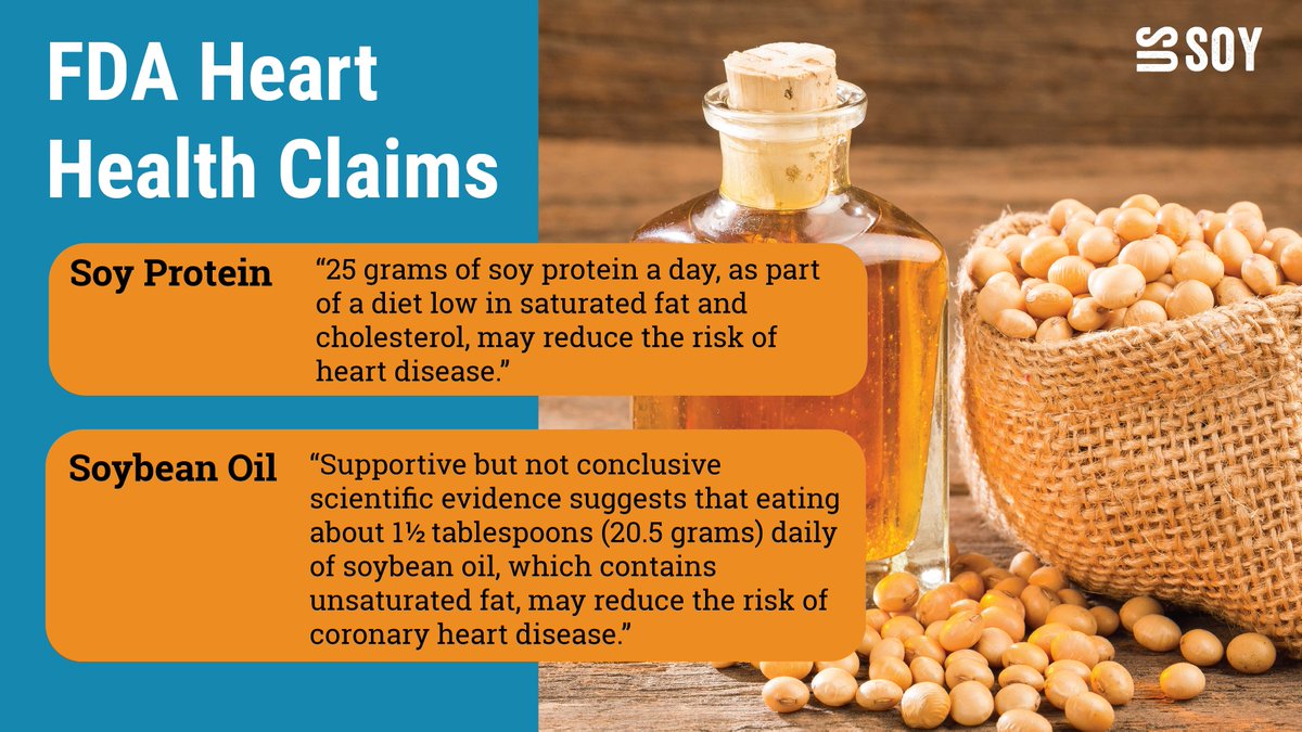 Show your heart some love by enjoying soy! ❤️ Soy protein & soybean oil are  celebrated for their ability to reduce cholesterol, and both have been  recognized by the FDA for their #