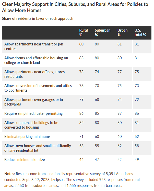 The Pew Trusts tweet media
