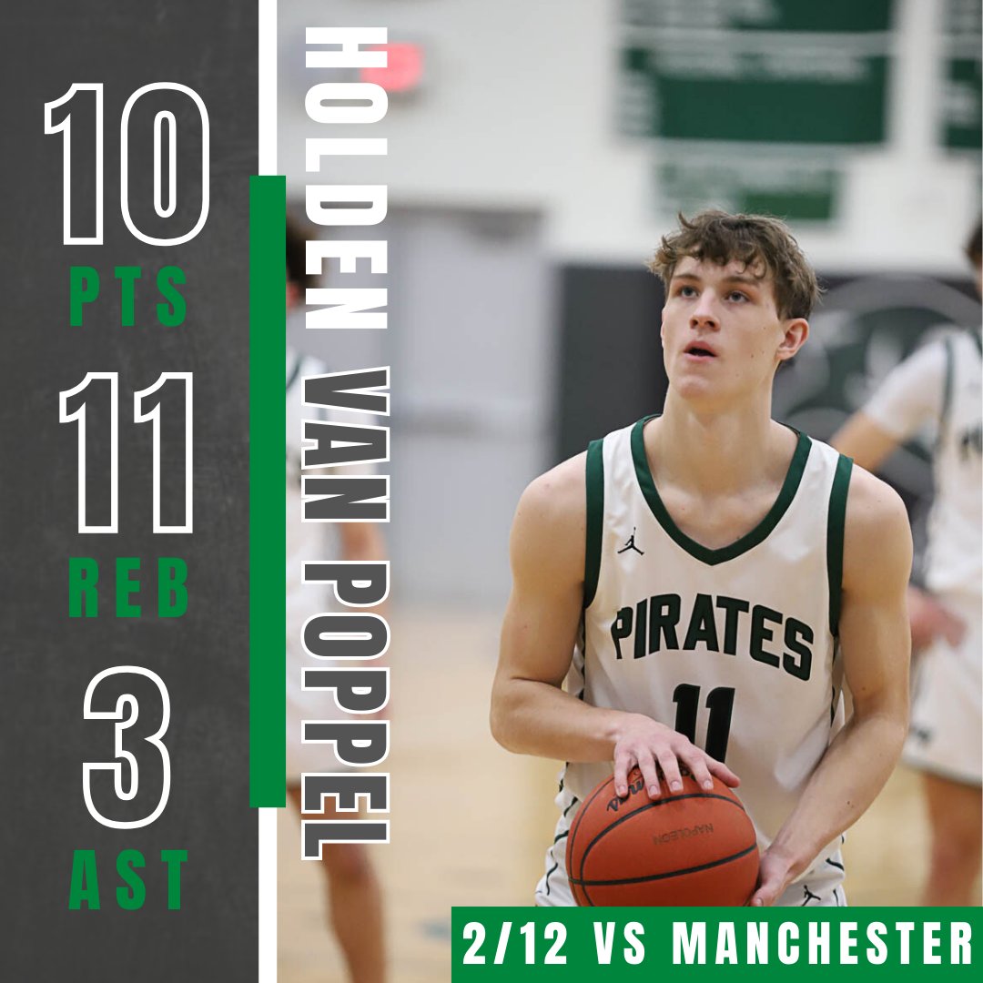 NapoleonHoops's tweet photo. Some numbers from last night... #GoPirates https://t.co/Ah8GP5vro1