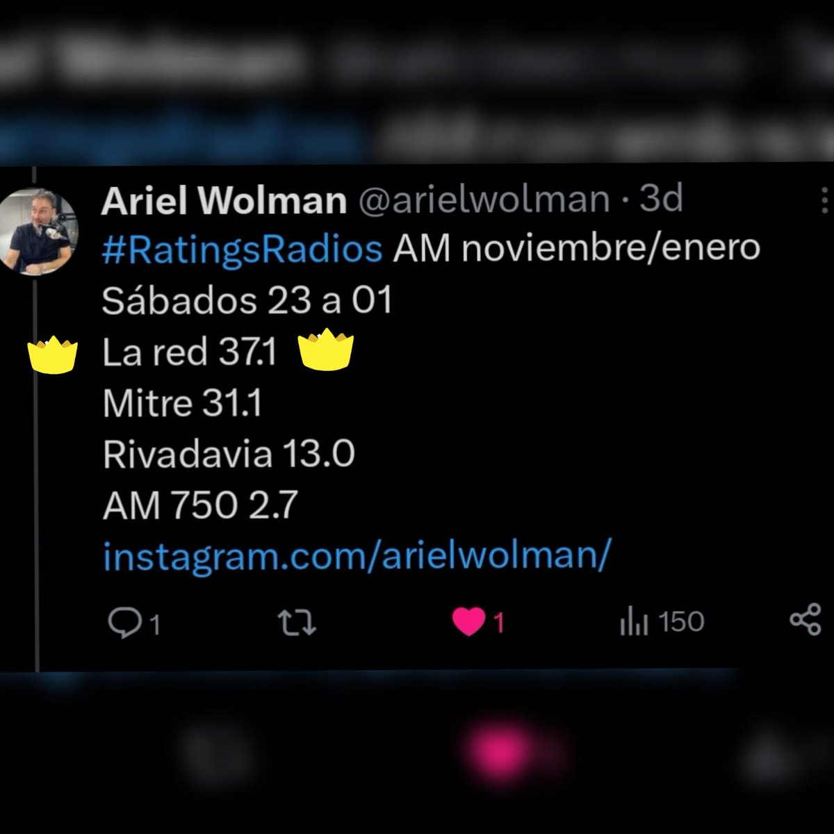 Magazine_LaRed's tweet photo. Cuando estemos primeros en el rating no diremos nada, pero habrá señales. Gracias @radiolared por permitirnos seguir soñando. @Fabiovallejo @yoLeoRossi https://t.co/PsxL5ODLFZ