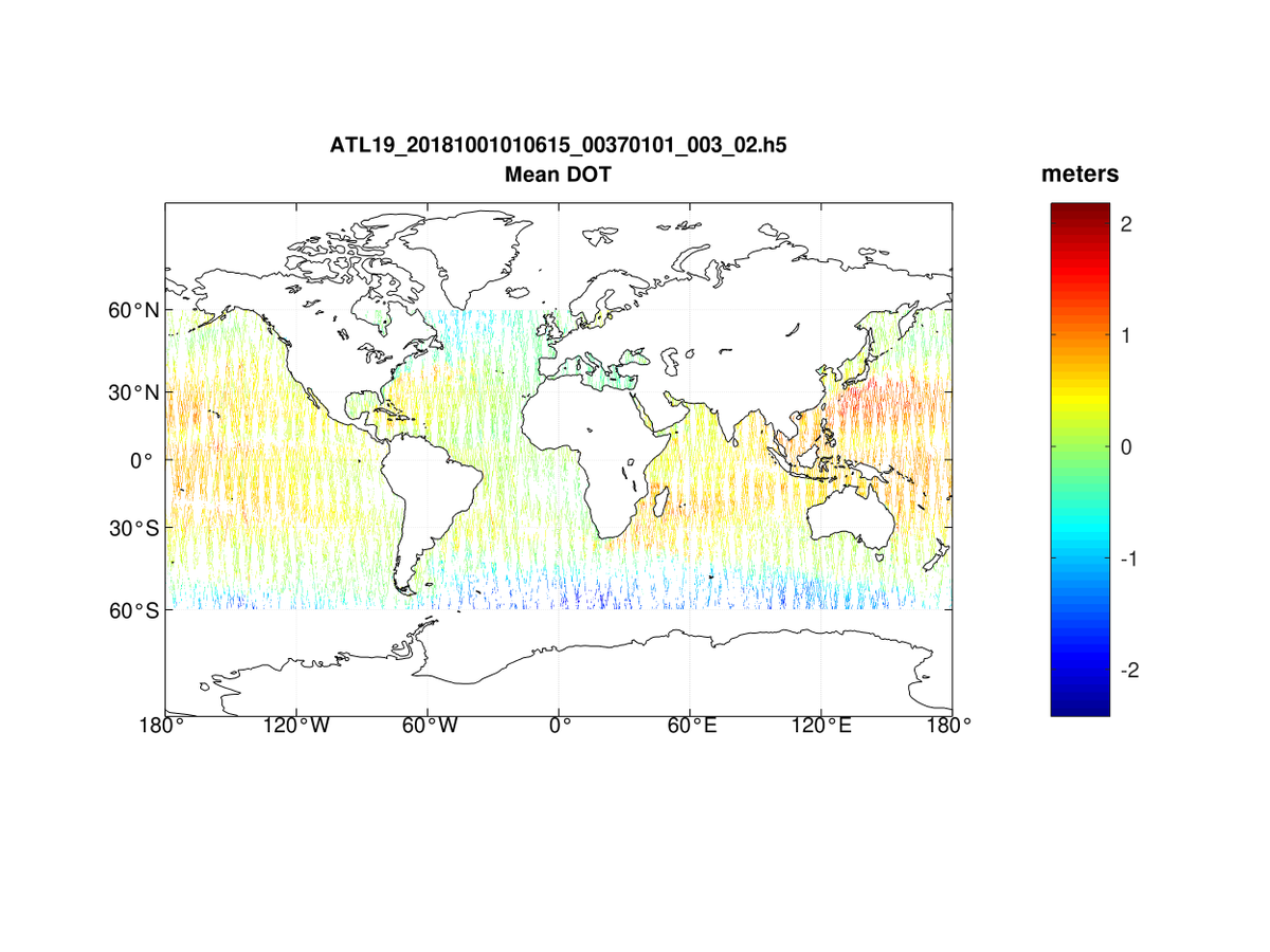 HDFEOS.org tweet media