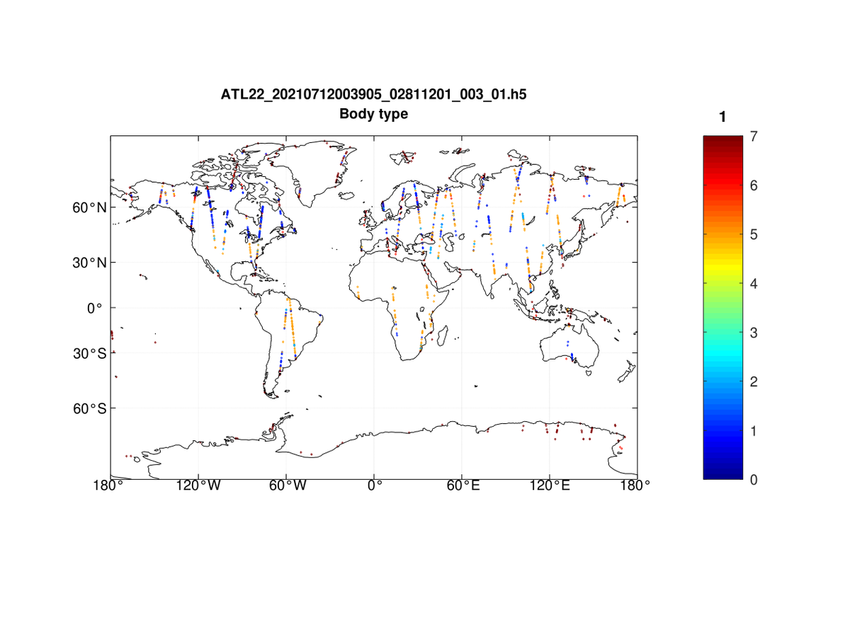 HDFEOS.org tweet media
