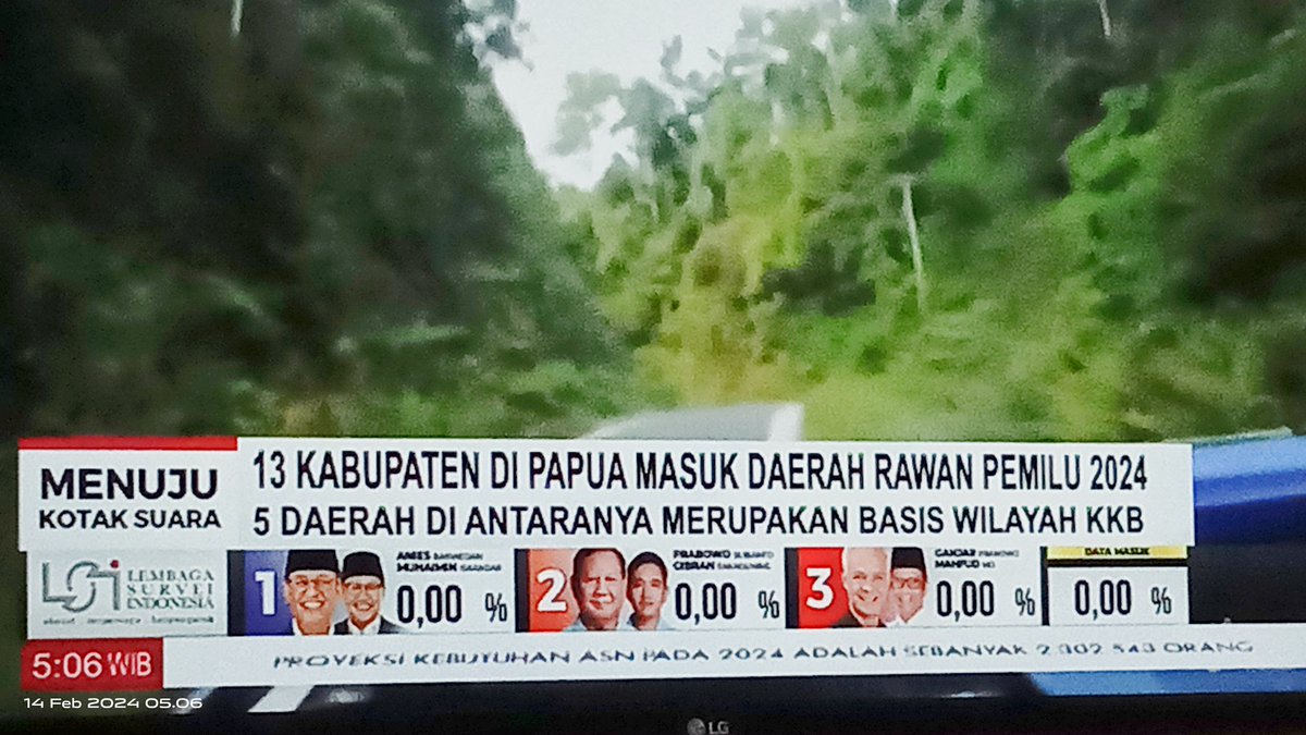 Hasil quickcount Pilpres 2024 terupdate pagi ini pukul 05.06 WIB... 
#Pilpres2024 #Pemilu2024