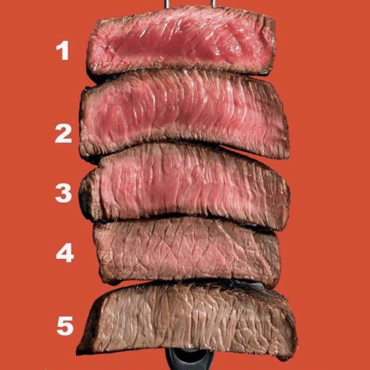 Foodporn tweet media