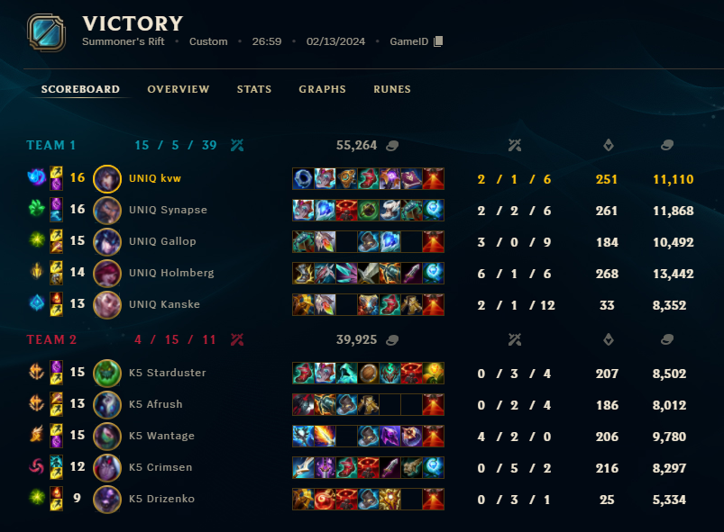 3-3
ahwiiii

gg <a href="/karolinerna/">Karolinerna</a>