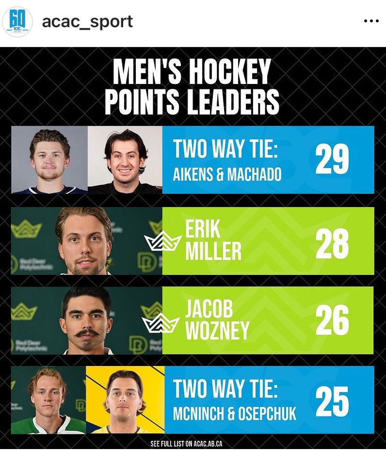 Mills! Woz! Ninch! Kings 👊