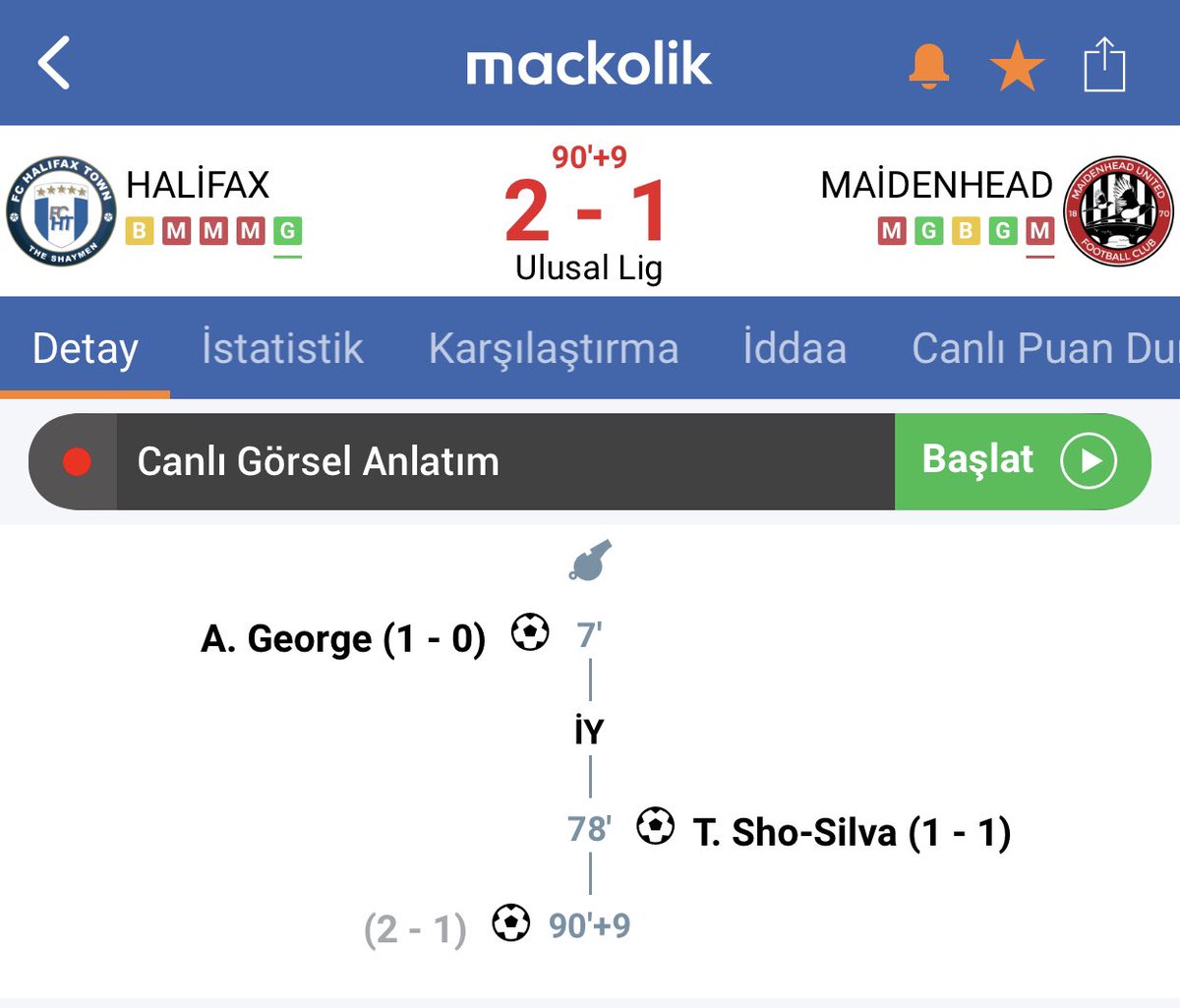 Demiştim 🤙🏻