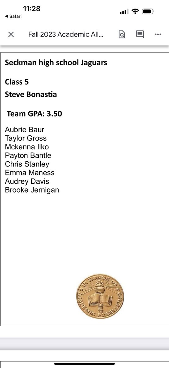 MHSFCA Academic All-State!  Congratulations everyone!
